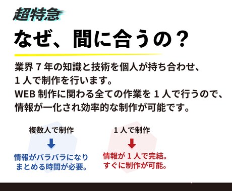 超特急・最短7日｜WP1週間｜実務7年が制作します 4月の新年度・開業・リリースに間に合わせます。 イメージ2