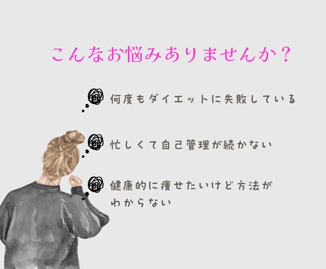 食べて痩せるダイエットで30日間伴走します 医学的根拠で無理なく痩せる！体質改善サポート☆ イメージ2