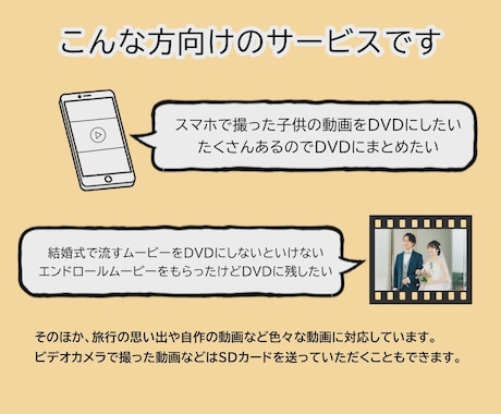 いろんな動画データをDVDにします 最速で当日発送も可能！ケースあり追跡ありの発送！ イメージ2