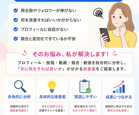 SNSアカウントの改善案を提案します プロフィールや投稿内容を客観的に分析 イメージ2