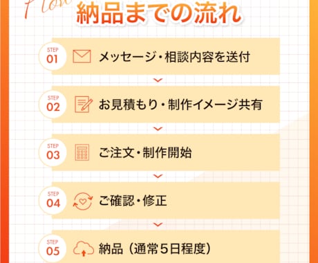 教育・ビジネス特化したサムネを制作します 任せたいと思わせる信頼感と訴求設計！ イメージ2