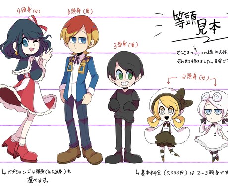 商用利用可！デフォルメキャラクターの制作をします 個性豊かな絵柄でオンリーワンな作品をお届けします！ イメージ2