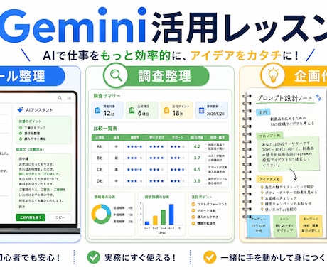 ココナラ最安値｜Gemini教えます Geminiの実務活用を基礎から教えます イメージ1