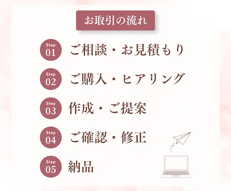 想いが伝わるInstagram投稿画像作成します 修正無制限×お手頃価格◎想いをくみ取り丁寧に作成 イメージ2