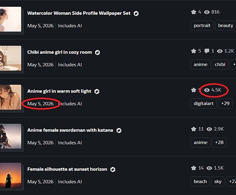 AI画像販売で使っている海外サイトを解説します 2日で4,500ビュー超や投稿即日に販売された例もあり イメージ2