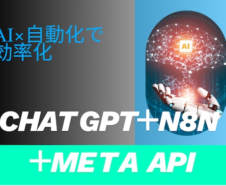InstagramのAI自動投稿システム開発します AIを活用してInstagramの運用を“完全自動化”します イメージ1