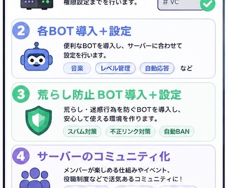 ご要望に沿ったDiscordサーバーを作成します Discordのサーバー作成、構築はおまかせください！ イメージ1