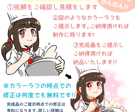 アナタだけの特別なアイコン作ります 様々なSNSで使えるアイコン用のイラストを制作します！ イメージ2