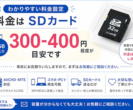 SDカードの動画データをMP4に変換します AVCHD・MTSなど、ビデオカメラのデータをスマホで！ イメージ2