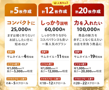 楽天市場等 商品ページLP制作いたします 商品の魅力をより伝えたい！現状では離脱率が高い方！ イメージ2