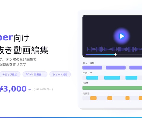VTuber様の魅力引き出す切り抜き動画編集します VTuber様の魅力を引き出す切り抜き動画を制作！ イメージ1