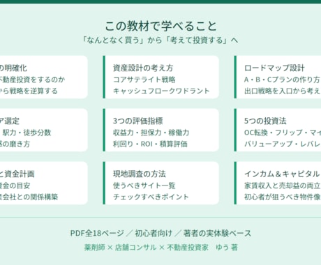 不動産投資の失敗しない考え方を学べます 考えて投資する力が身につく実践ガイドです イメージ2