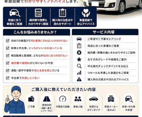 初めての車購入相談のります 初めての車選びも安心！車屋目線で後悔しない一台選びをお手伝い イメージ1