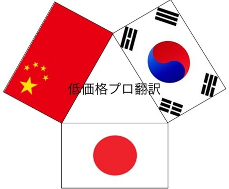 文字数制限なし 日⇄中 ネイティブ翻訳いたします 質と柔軟な料金体制を保証致します。 イメージ1