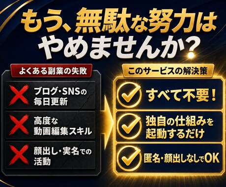 SNS不要主婦初心者でも㊙️副業の仕組み教えます スマホ1台で完結。2026年最新のAI技術で至福の収益化を。 イメージ2