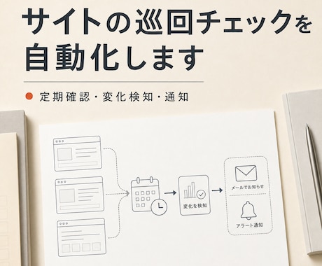 サイトの巡回チェックを自動化します 表示や掲載状態を定期確認し、変化を指定先へ通知 イメージ1
