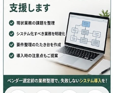 システム導入前の業務整理と要件整理を支援します イメージ1