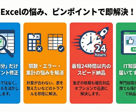 Excelのお悩みを解決いたします 「困ってる部分だけ」ピンポイント修正します イメージ1