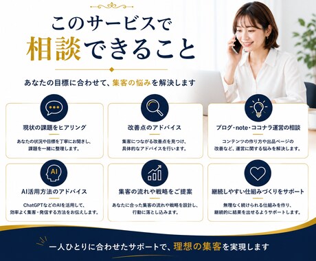 AIでブログ・note集客教えます AIを活用して、あなたに合った集客の仕組みを一緒に作ります イメージ2
