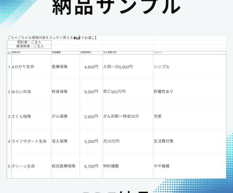 保険証券を1枚に整理｜比較表PDF作成します 見直し前に全保障を一覧化・営業対策にも イメージ2