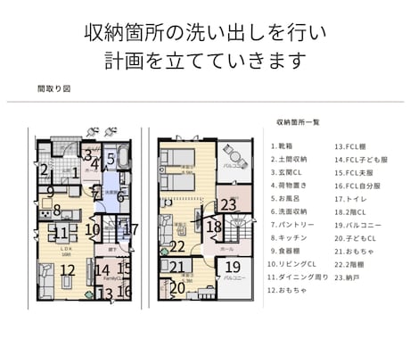 家中スッキリ！3ヶ月集中で片付けのサポートします 3ヶ月で整える！完了まで伴走する安心のアフターフォロー★ イメージ2