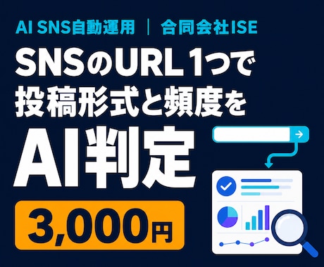 SNSの投稿形式と頻度をAI判定します 公開SNSのURL1つ送るだけで投稿形式と頻度をAI判定 イメージ1