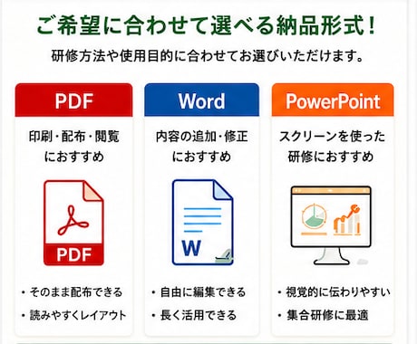 介護施設向けの職員研修資料を現場経験者が作成します PDF・Word・PowerPoint対応 イメージ2