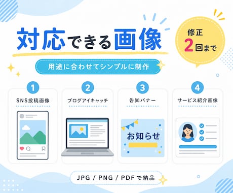 Canvaでバナー・画像を作成しますます シンプルで見やすい画像を丁寧に制作 イメージ2