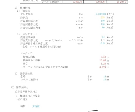 液状化の判定をし、鋼管杭基礎の設計をします 技術士が土木ビジネスの支援で水理計算をします イメージ2