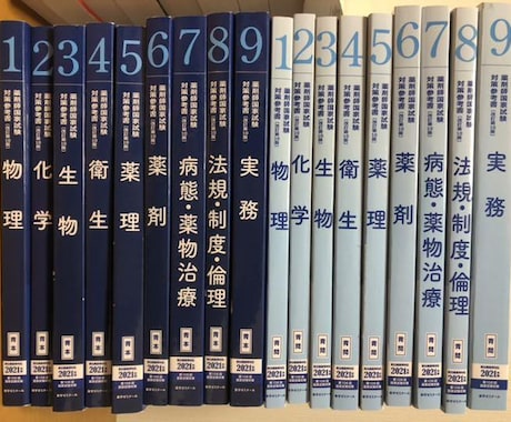 薬剤師国家試験の合格の秘訣教えます 107回薬剤師国家試験、合格の秘訣教えます イメージ1