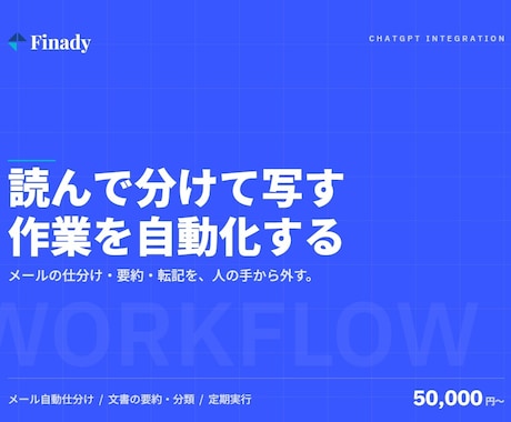 業務自動化ツールをChatGPT連携で開発します イメージ1