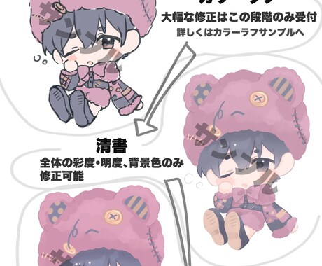 商用利用◎  創作ちびキャラ描きます 個性豊かなキャラクター描けます イメージ2