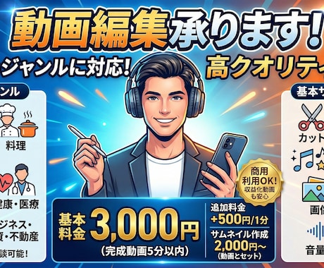 ショート動画全般を編集致します 参考動画に近い形で再現させて頂きます！ イメージ1