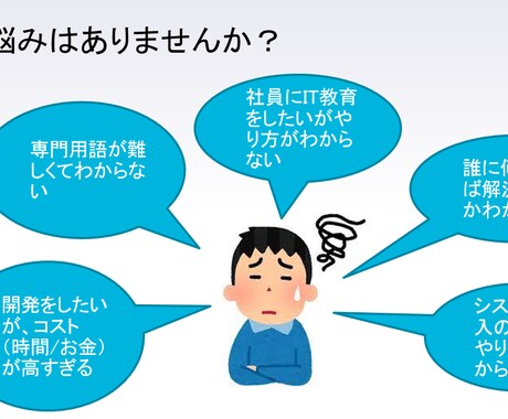 安くて早い作業自動化プログラムを提供します 初月無料にて個人事業主や中小企業の社内SEを行います イメージ2
