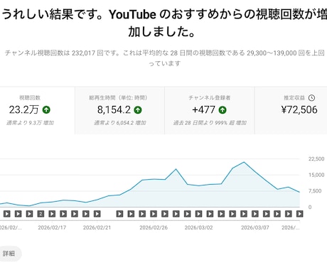 コマンド1つで雑学動画を自動生成します 実働5分で動画完成！YouTube雑学動画自動生成ツール イメージ1