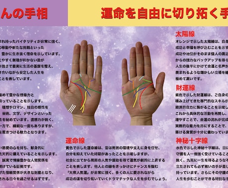 あなたのお悩みを手相で鑑定します 手相を詳細に鑑定しあなたのお悩みと本気で向き合います イメージ1