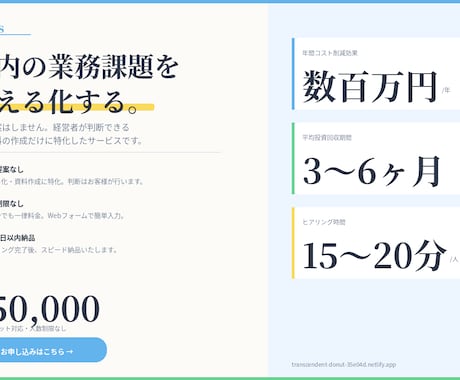 社内の業務課題を定量資料にまとめます 改善提案なし・見える化に特化。業務コストを数字で整理します。 イメージ1