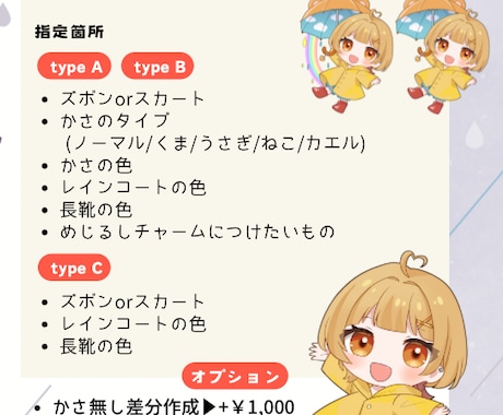 プレゼントにも！アンブレラミニキャラ制作しますます かさ＆レインコートの梅雨イラスト イメージ2