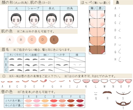 初回限定特別価格！セミオーダーアイコン作ります 帽子やアクセサリー・動物も無料で選べてお得✨ イメージ2