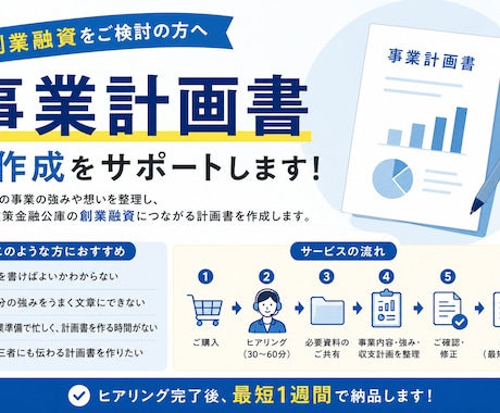 5名限定！日本政策金融公庫向け事業計画書作成します ココナラ出品記念価格！ヒアリングから対応。最短1週間で納品！ イメージ2