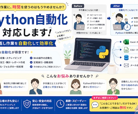 Python自動化対応します 繰り返し作業を自動化して効率化 イメージ1