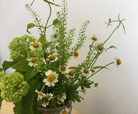 いつでも雑談のお相手します なんとなく話し相手がほしいとき、ぜひご利用ください！ イメージ1