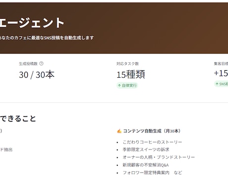 SNS投稿をAIで量産する仕組みを作ります 店舗情報を入れるだけで、投稿案を月30本自動生成。 イメージ2