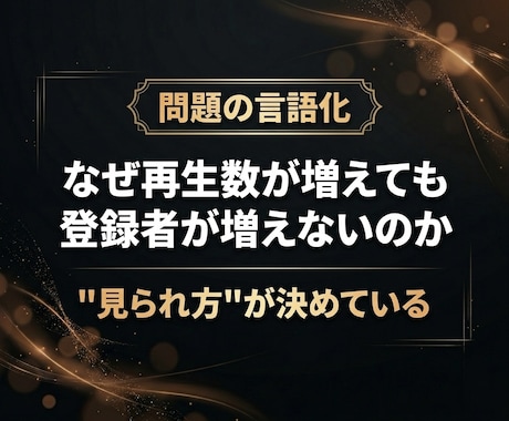 YouTube高視聴維持率再生数を1万回増やします ✅高品質再生数　✅高エンゲージメント　✅チャンネル診断付き イメージ2