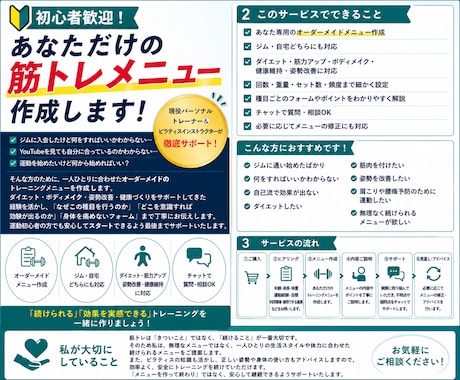 初心者歓迎！あなた専用の筋トレメニューを作成します 現役トレーナー＆ピラティス講師が徹底サポート！ イメージ2