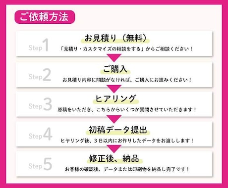 プロデザイナーがチラシ作成承ります エステ・美容室・ジム・イベントetcなんでもご相談ください！ イメージ2