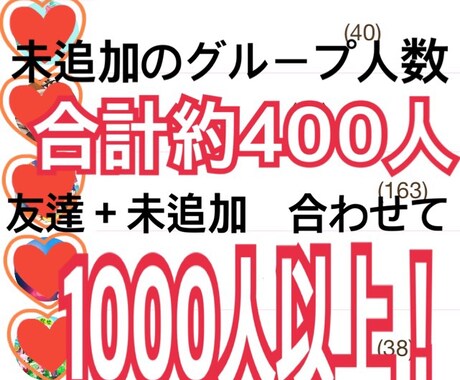 プレゼントされたLINEクリエーターズスタンプを約1000人に宣伝し続けます☆ イメージ2