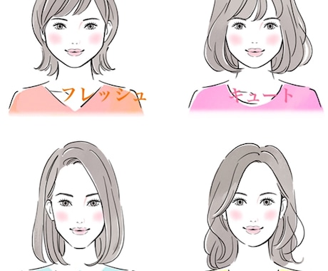 プロがあなただけのメイクレシピをお作り致します メイクでお悩みの方へ。2週間のアウターフォロー付き！ イメージ2