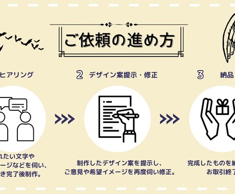 あなただけのロゴ、真心込めて作成します あなたのイメージに合ったデザインを全力で作成！ イメージ2