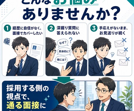 現役採用担当が転職面接を3回で仕上げます 軸整理→深掘り対策→本番想定の3回で、通る面接に仕上げます イメージ2